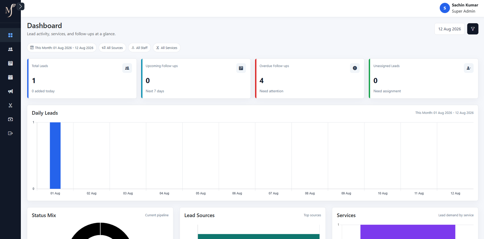CRM dashboard showing lead activity, follow-ups, lead sources and service reports